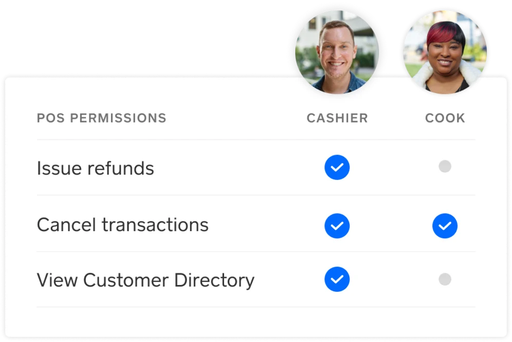 screenshot of Square Team Management